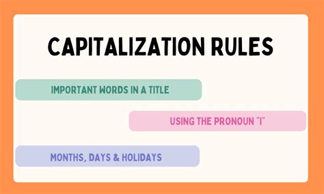 when is city capitalized|department capitalized or not.
